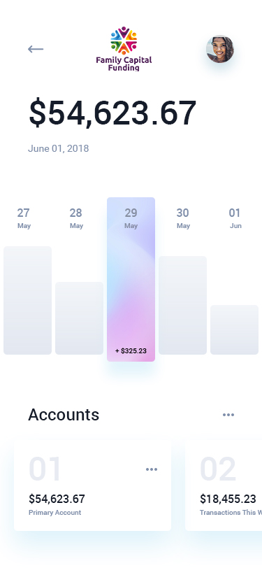 - App Screenshot | Family Capital Funding